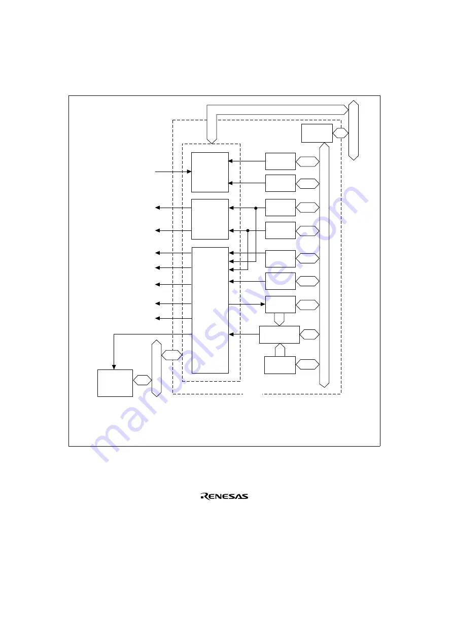 Renesas SH7041 Series Скачать руководство пользователя страница 202