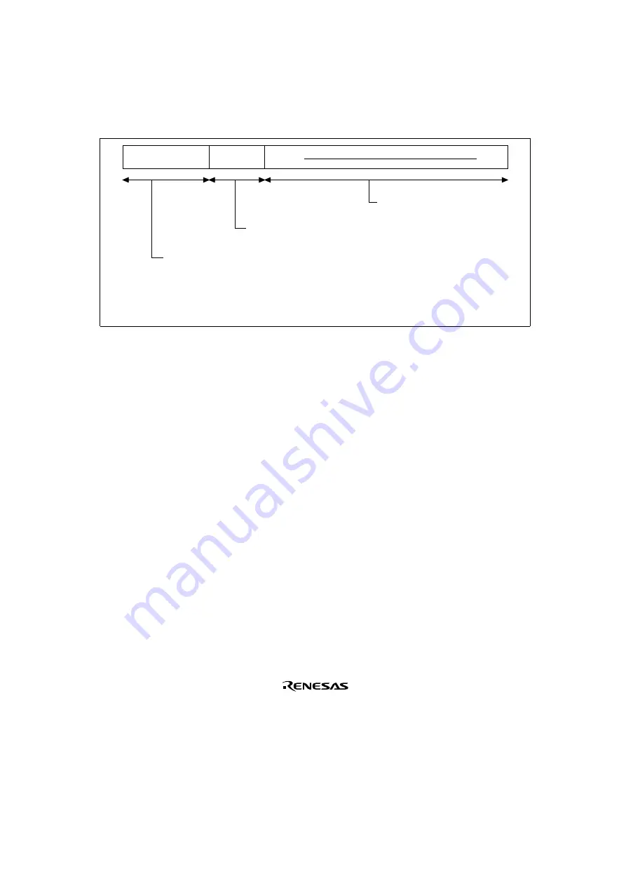 Renesas SH7041 Series Hardware Manual Download Page 205