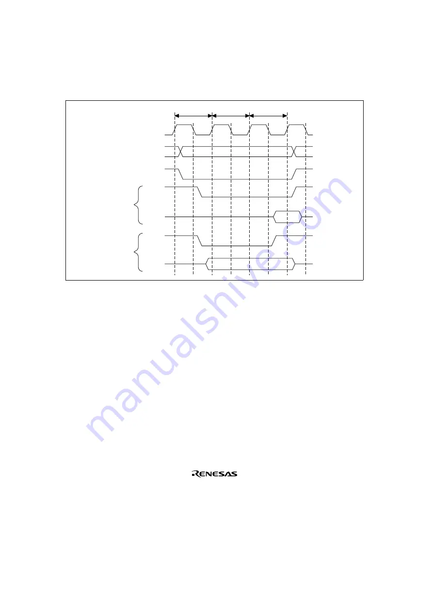 Renesas SH7041 Series Hardware Manual Download Page 224