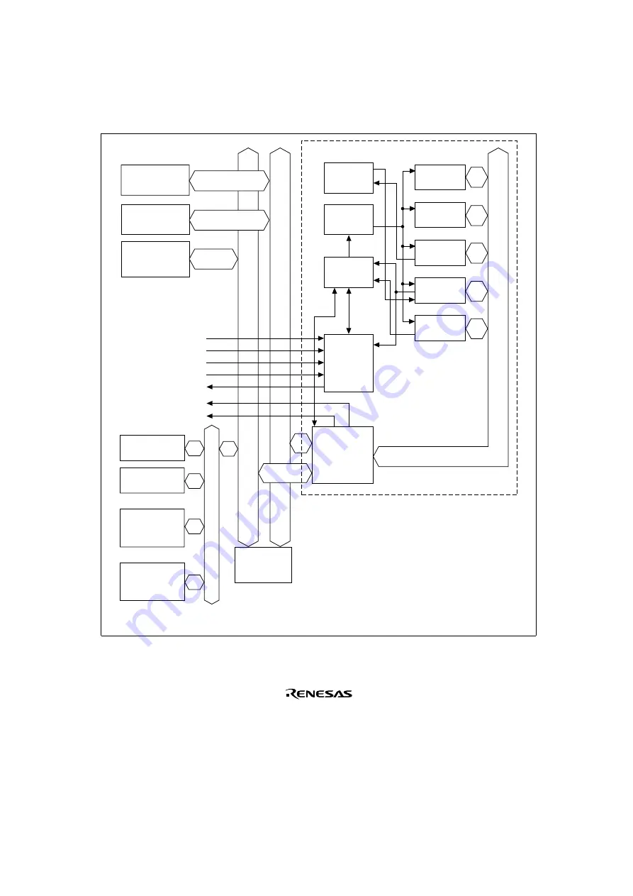 Renesas SH7041 Series Hardware Manual Download Page 253