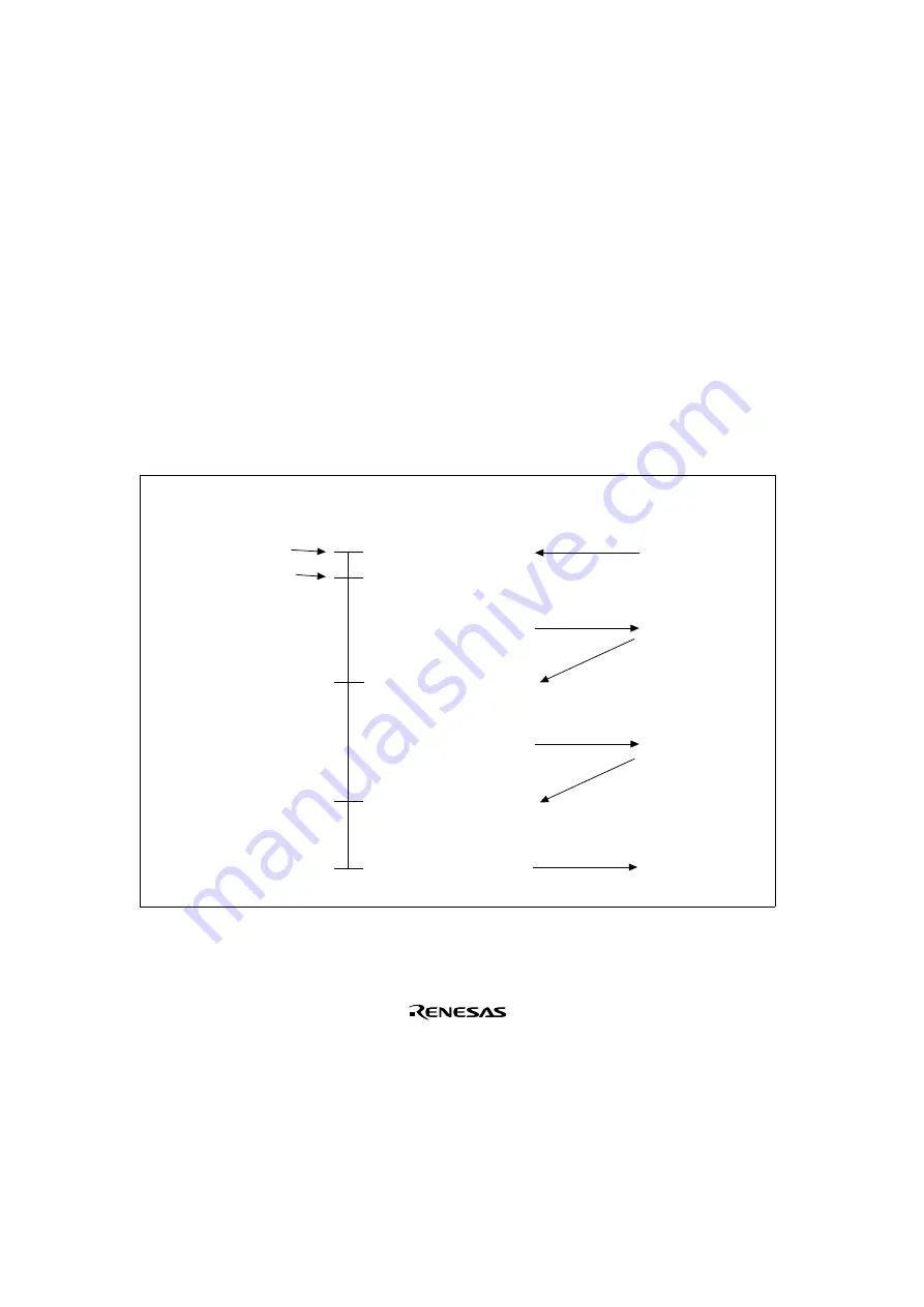 Renesas SH7041 Series Hardware Manual Download Page 272