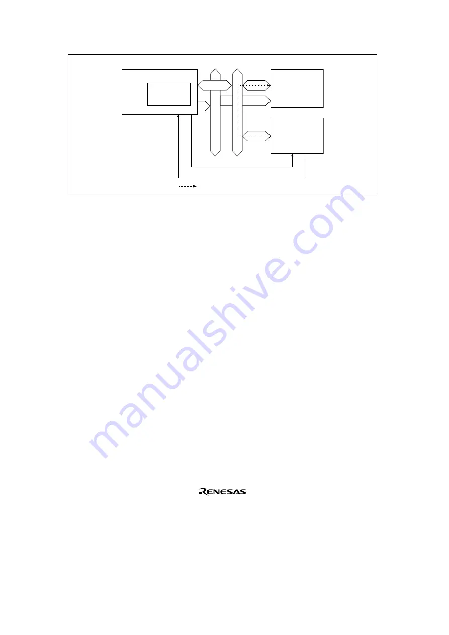 Renesas SH7041 Series Hardware Manual Download Page 274