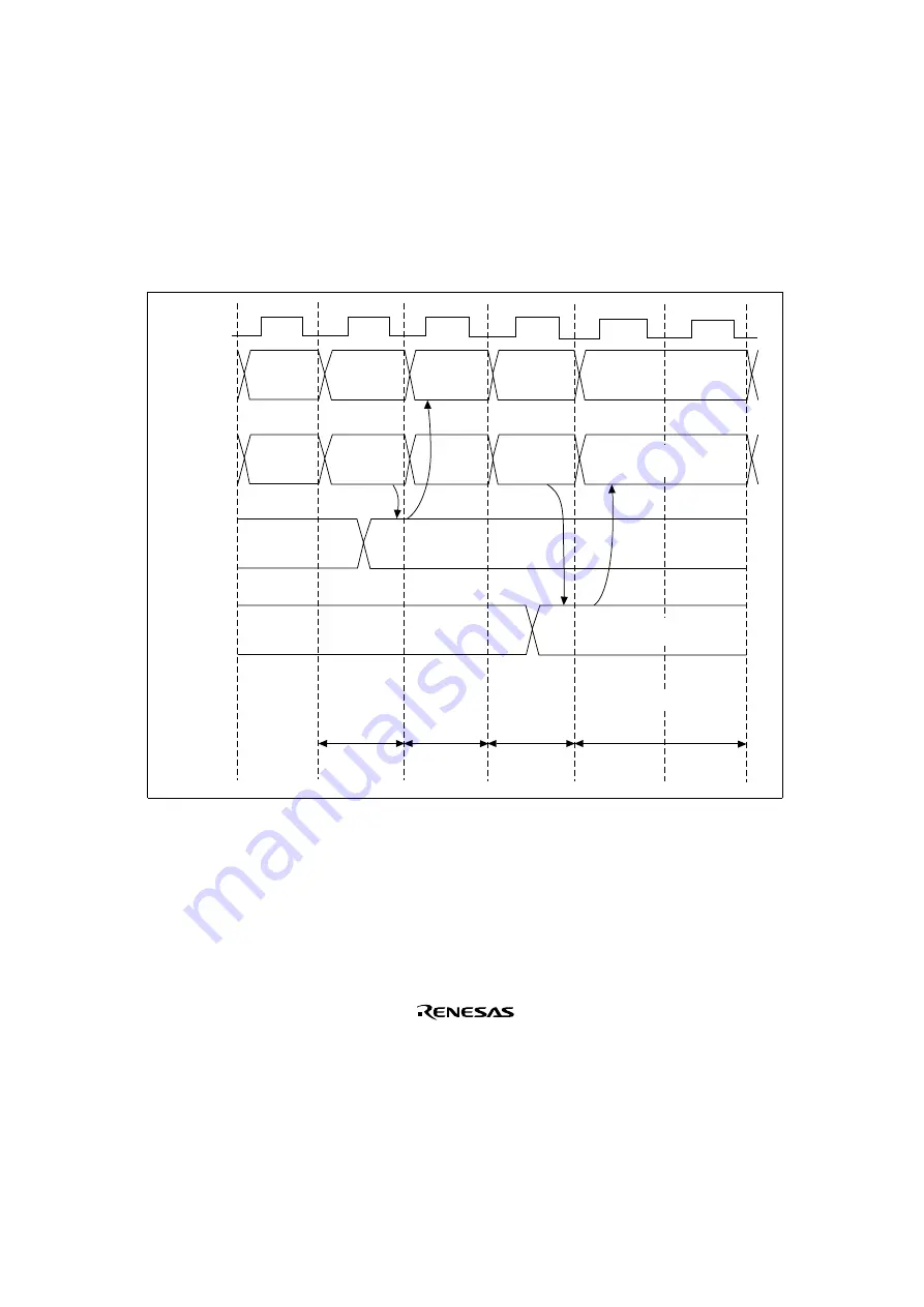 Renesas SH7041 Series Hardware Manual Download Page 281