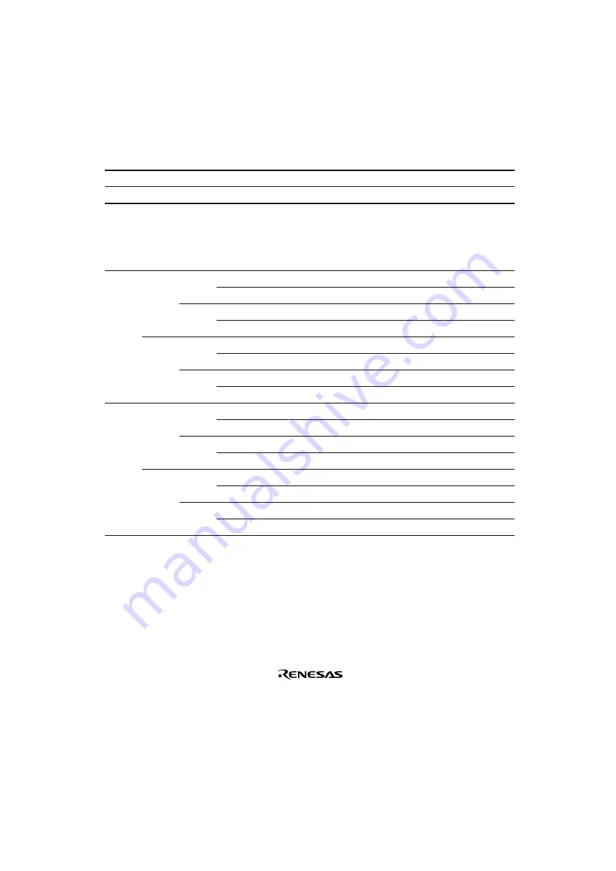 Renesas SH7041 Series Hardware Manual Download Page 327