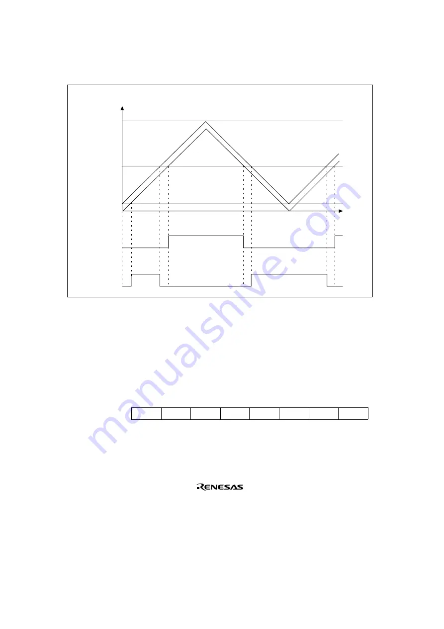 Renesas SH7041 Series Hardware Manual Download Page 356