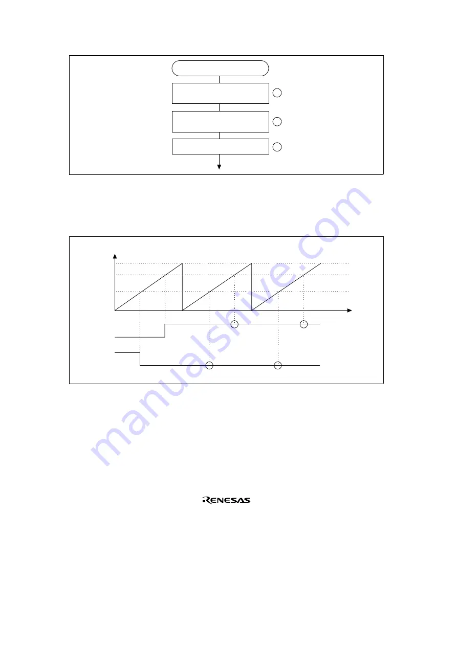 Renesas SH7041 Series Hardware Manual Download Page 366