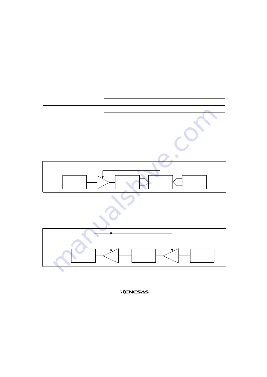 Renesas SH7041 Series Hardware Manual Download Page 371