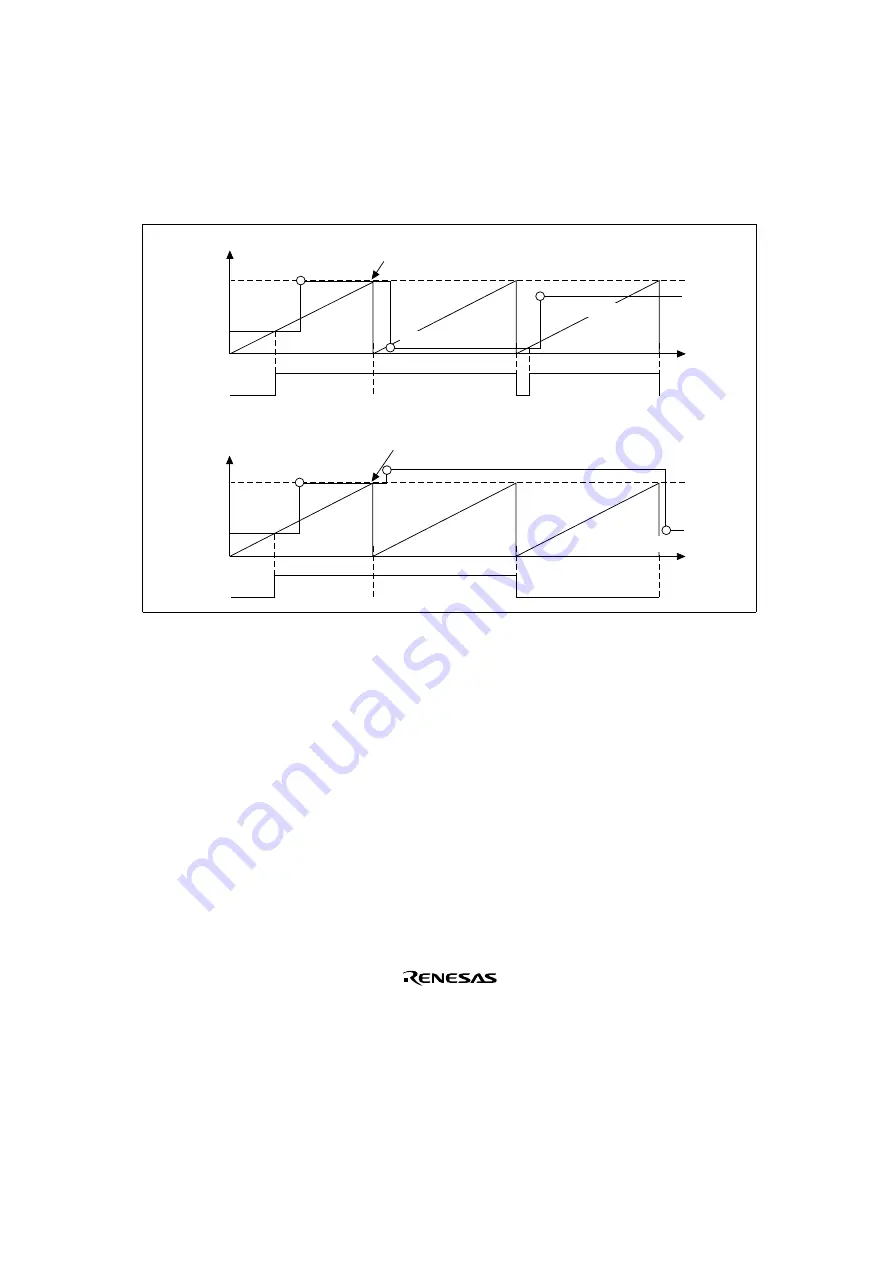 Renesas SH7041 Series Hardware Manual Download Page 379