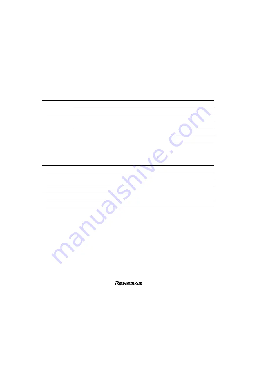 Renesas SH7041 Series Hardware Manual Download Page 386