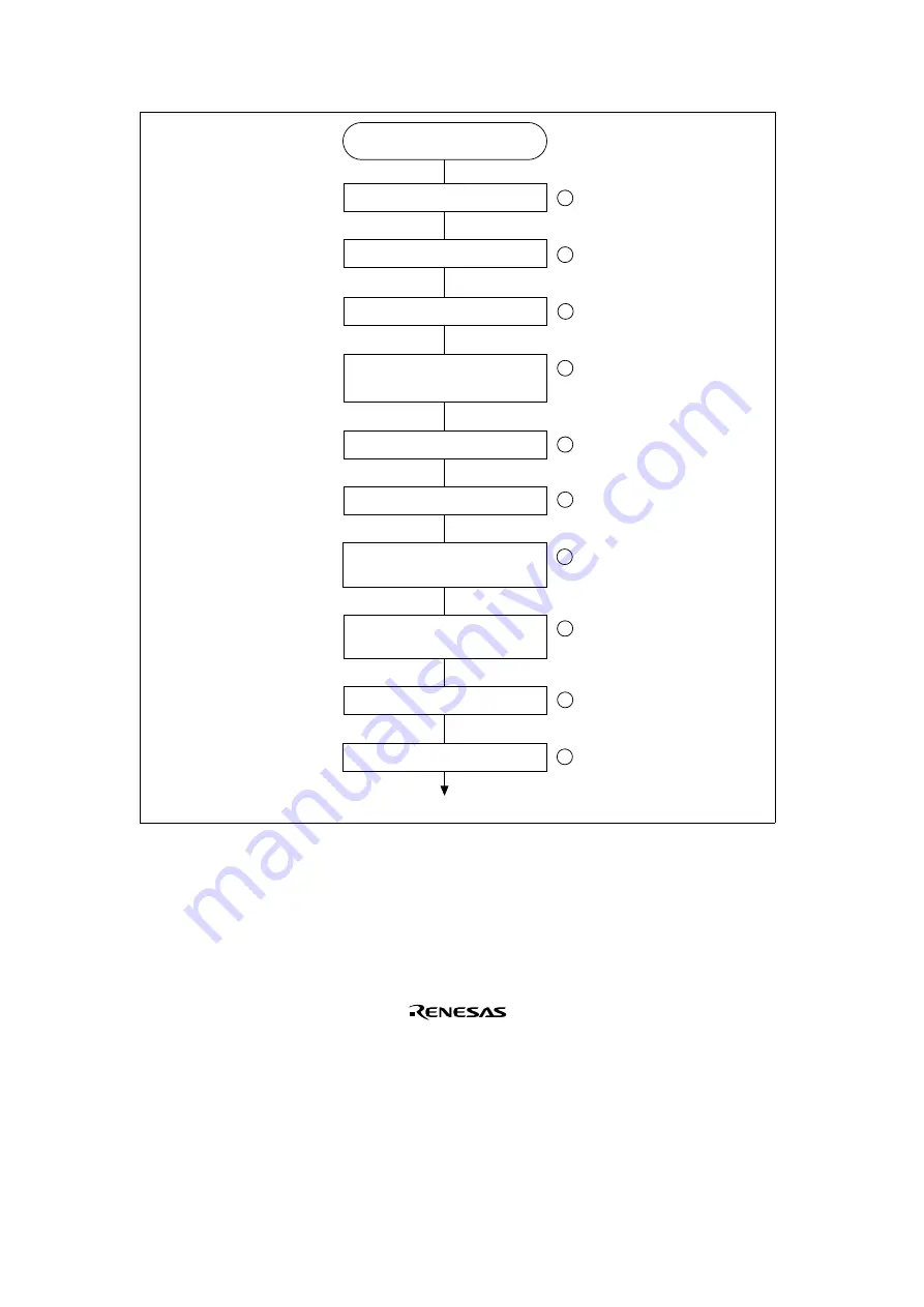 Renesas SH7041 Series Hardware Manual Download Page 388