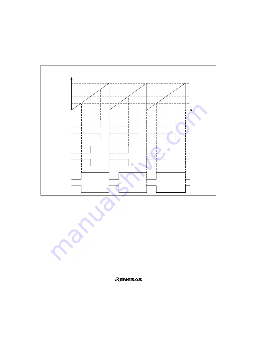 Renesas SH7041 Series Hardware Manual Download Page 389