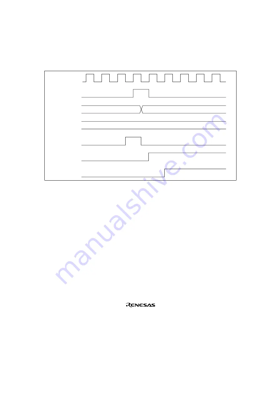 Renesas SH7041 Series Hardware Manual Download Page 423