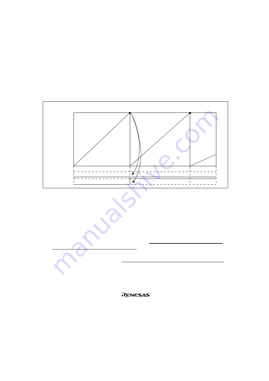 Renesas SH7041 Series Hardware Manual Download Page 441