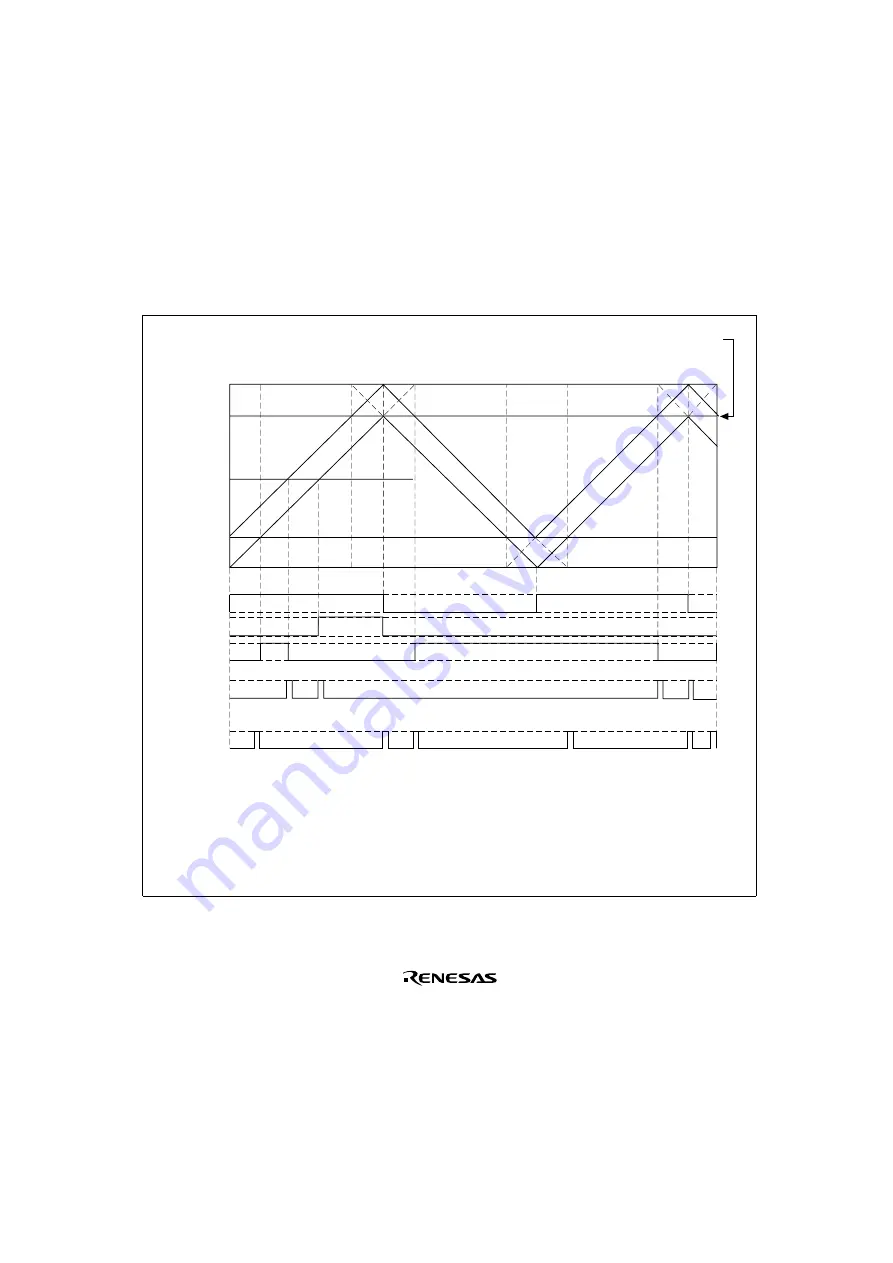 Renesas SH7041 Series Hardware Manual Download Page 443