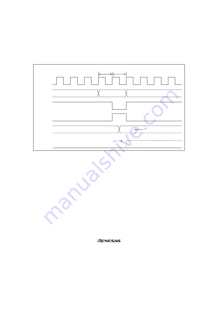 Renesas SH7041 Series Hardware Manual Download Page 446