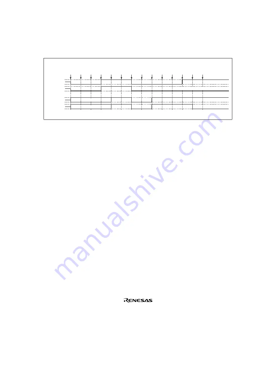 Renesas SH7041 Series Hardware Manual Download Page 453