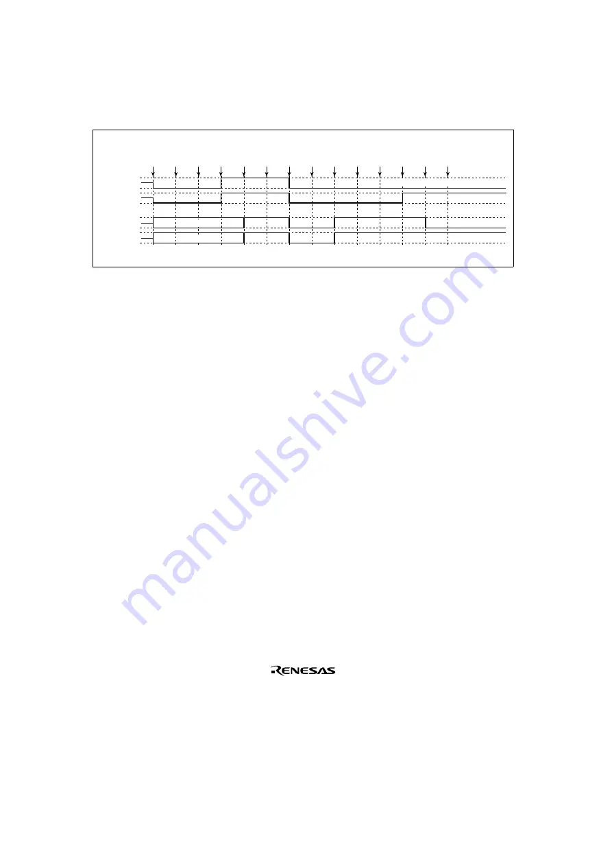 Renesas SH7041 Series Hardware Manual Download Page 454