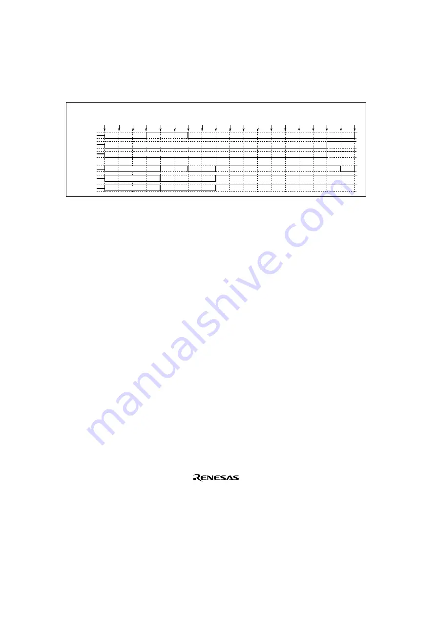 Renesas SH7041 Series Hardware Manual Download Page 462