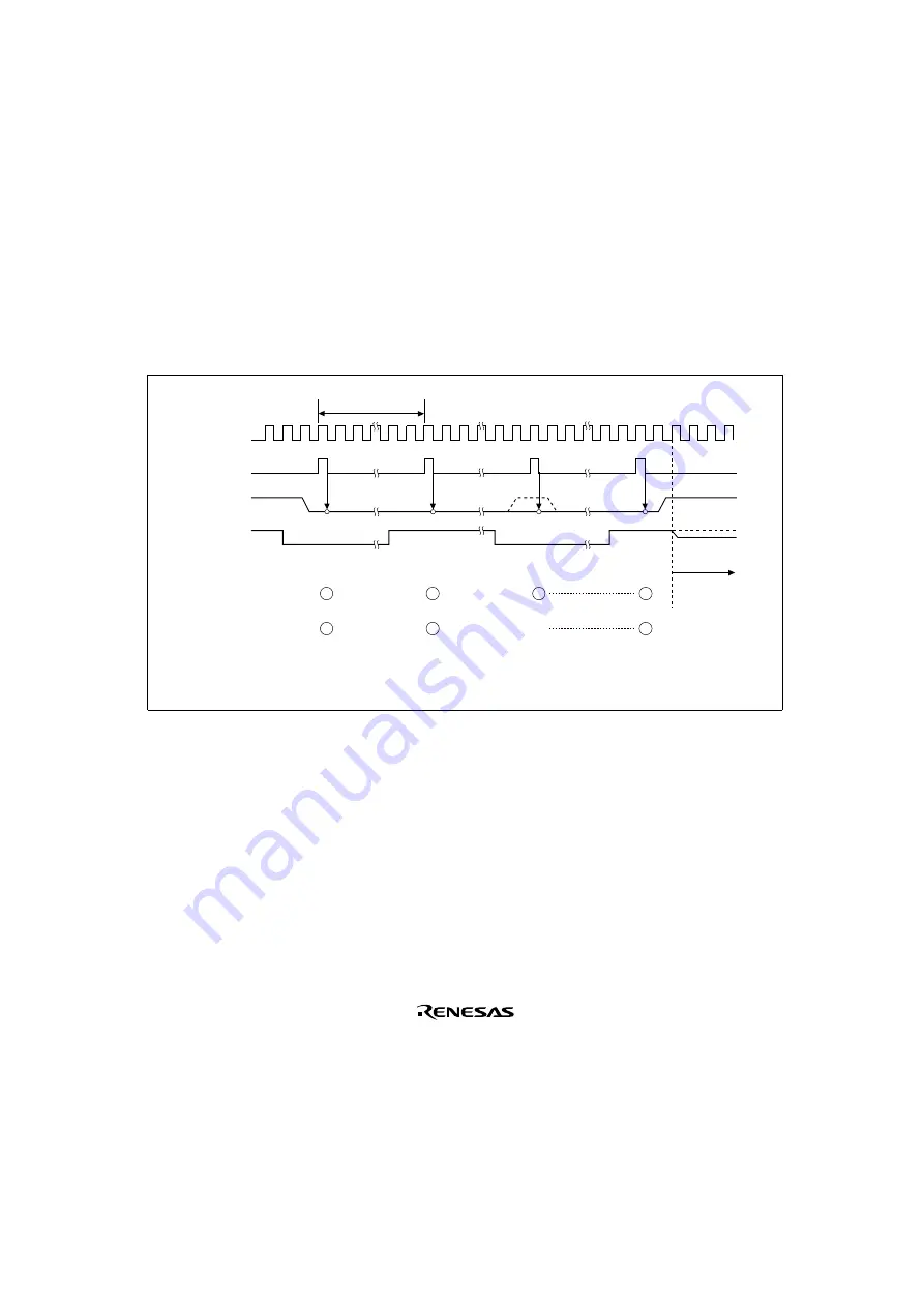 Renesas SH7041 Series Hardware Manual Download Page 489