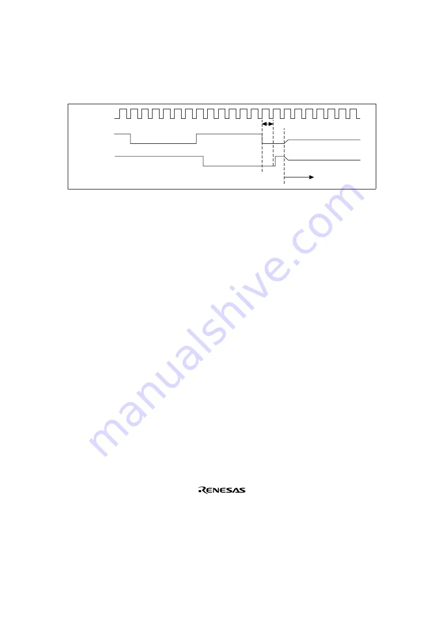 Renesas SH7041 Series Hardware Manual Download Page 490