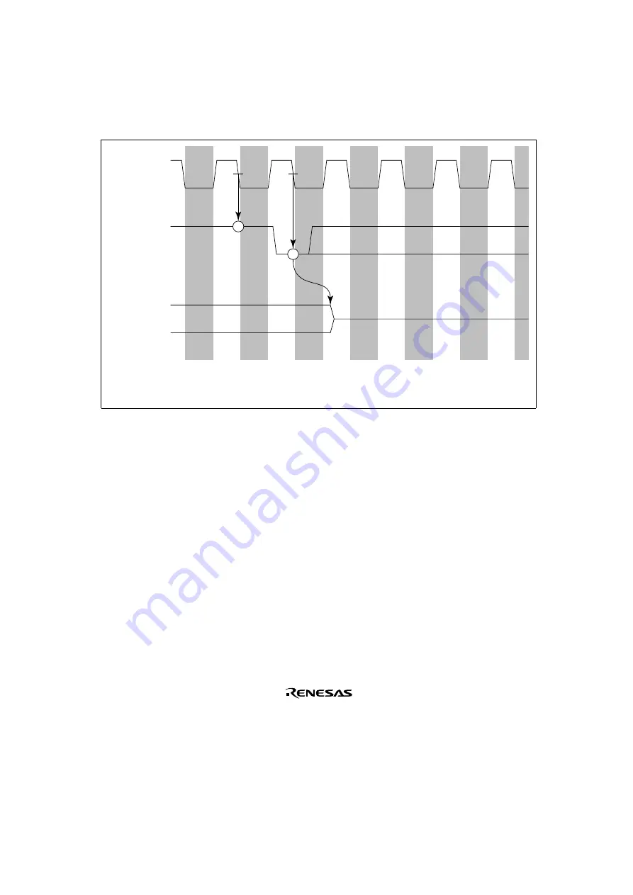 Renesas SH7041 Series Скачать руководство пользователя страница 491