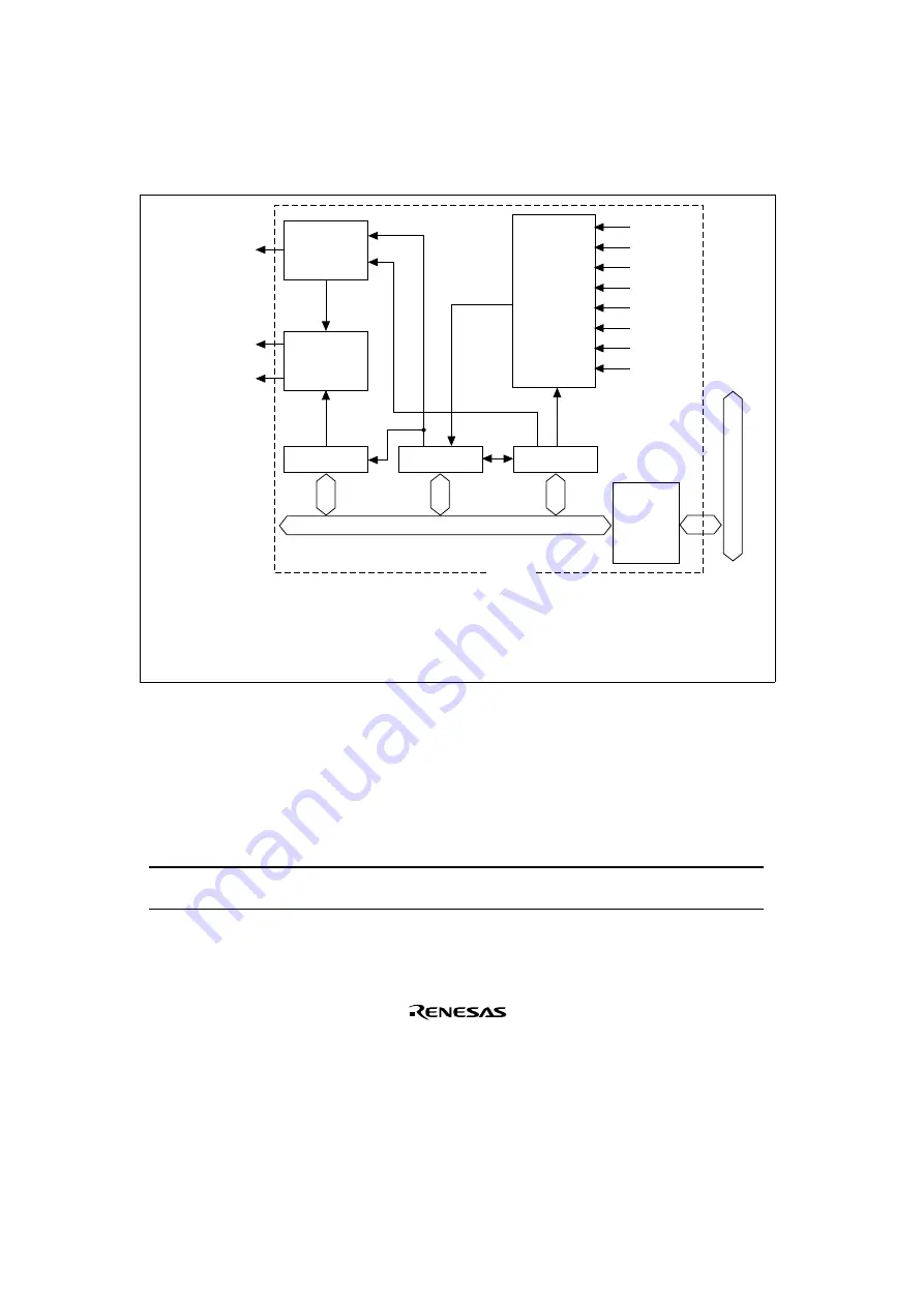 Renesas SH7041 Series Скачать руководство пользователя страница 494