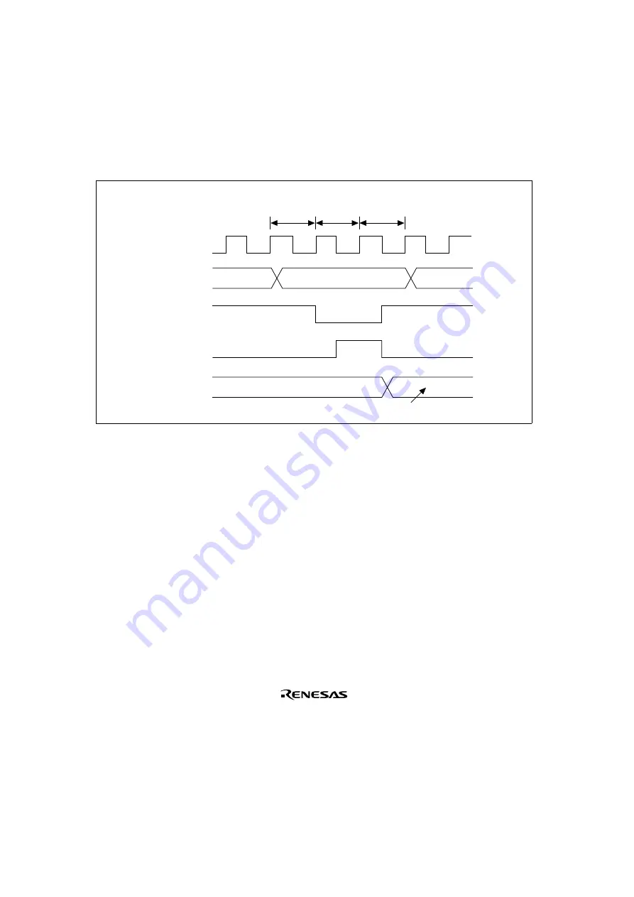 Renesas SH7041 Series Hardware Manual Download Page 504