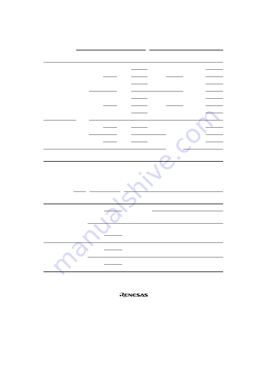 Renesas SH7041 Series Hardware Manual Download Page 540