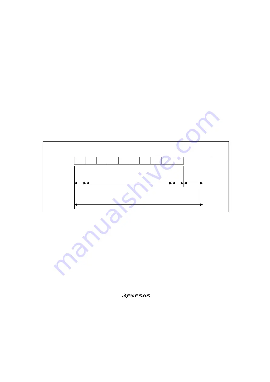 Renesas SH7041 Series Hardware Manual Download Page 541