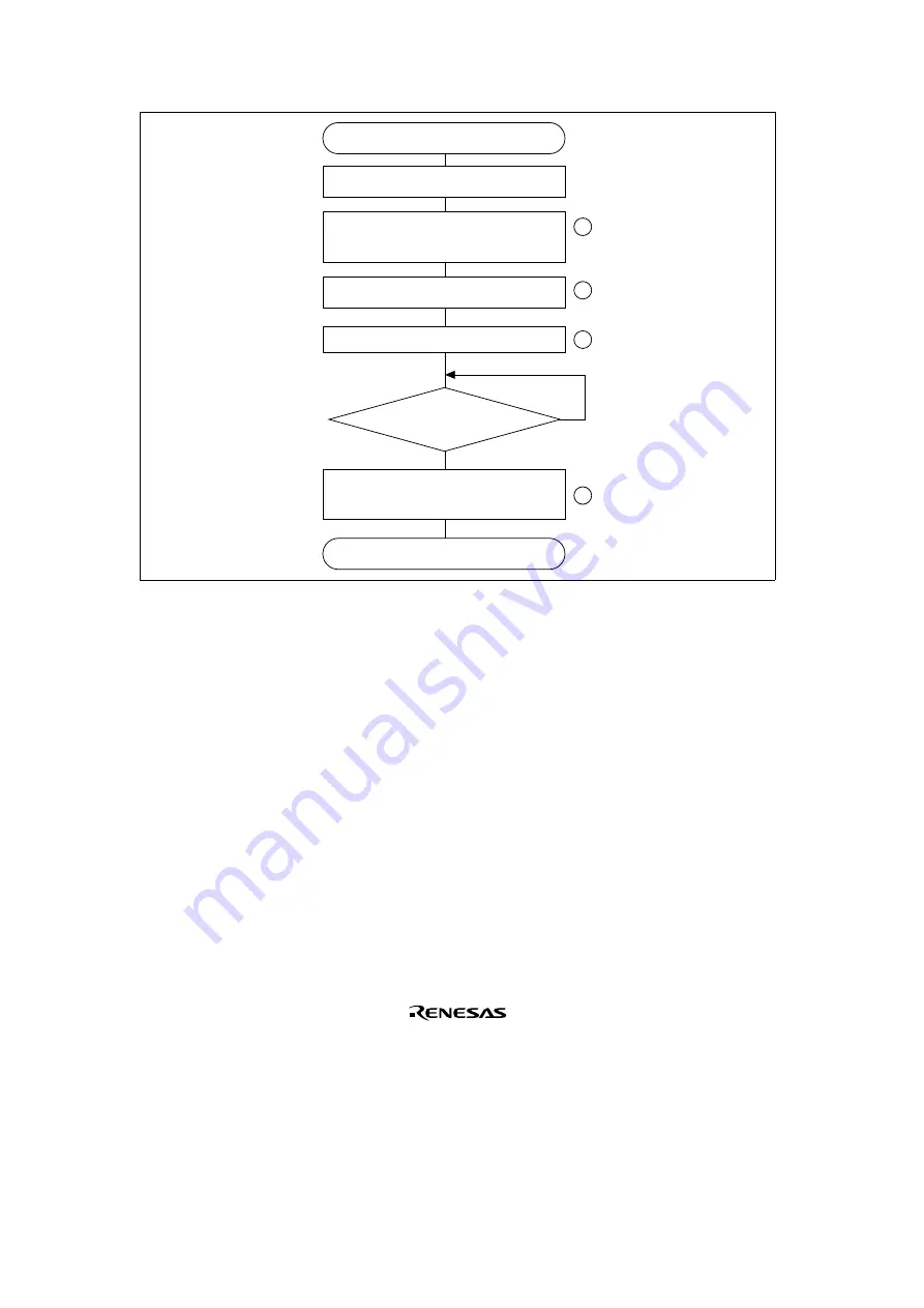 Renesas SH7041 Series Hardware Manual Download Page 544