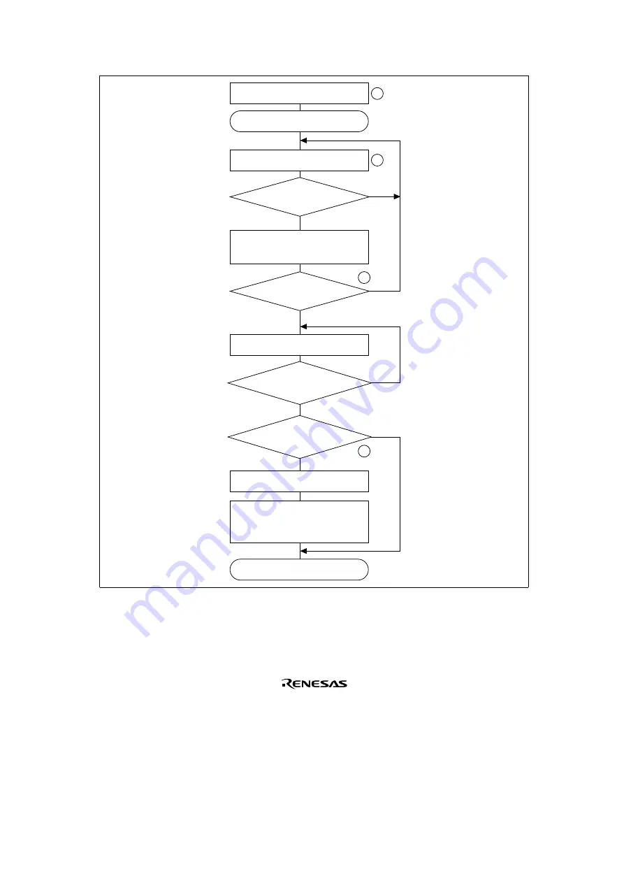 Renesas SH7041 Series Hardware Manual Download Page 545