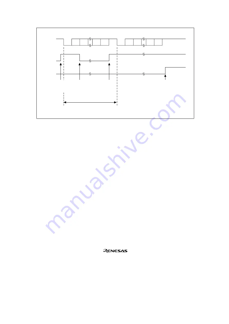 Renesas SH7041 Series Hardware Manual Download Page 547