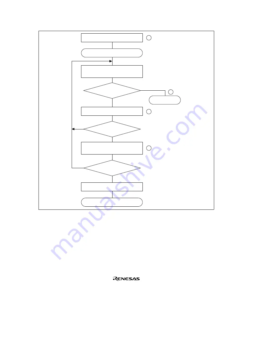 Renesas SH7041 Series Hardware Manual Download Page 548