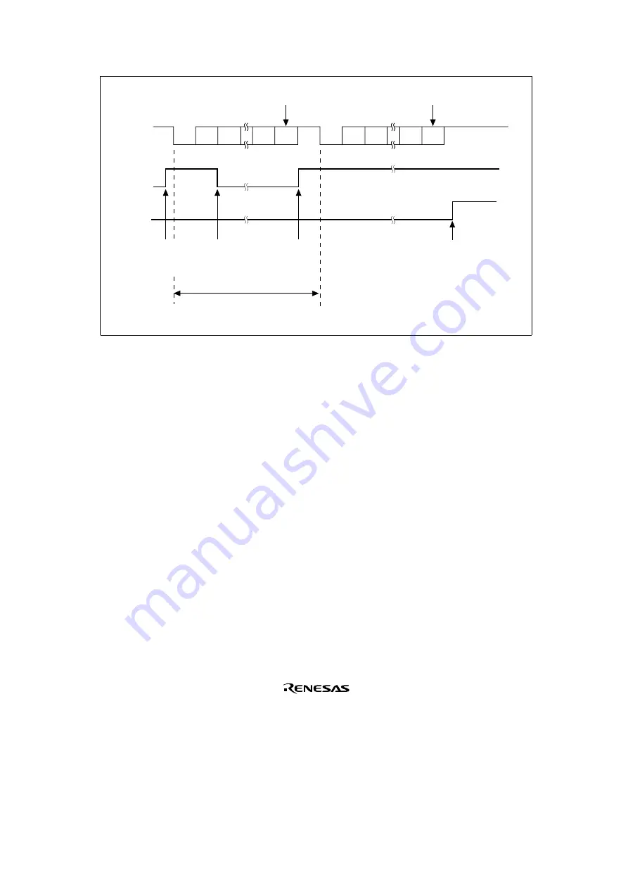 Renesas SH7041 Series Hardware Manual Download Page 555