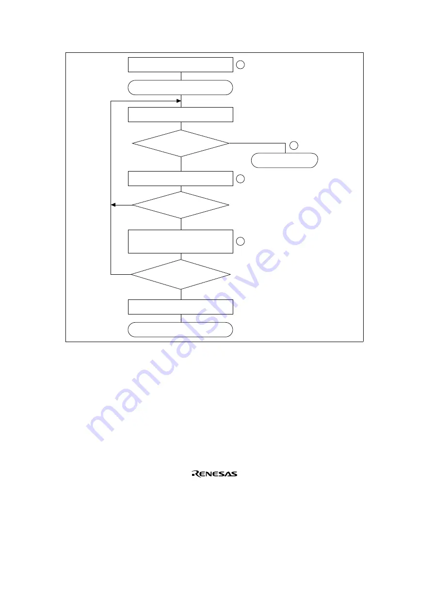 Renesas SH7041 Series Hardware Manual Download Page 566