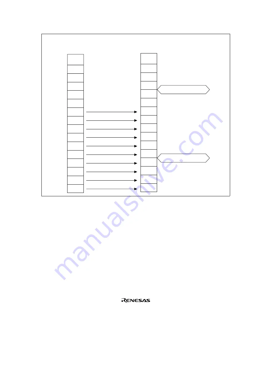 Renesas SH7041 Series Hardware Manual Download Page 584