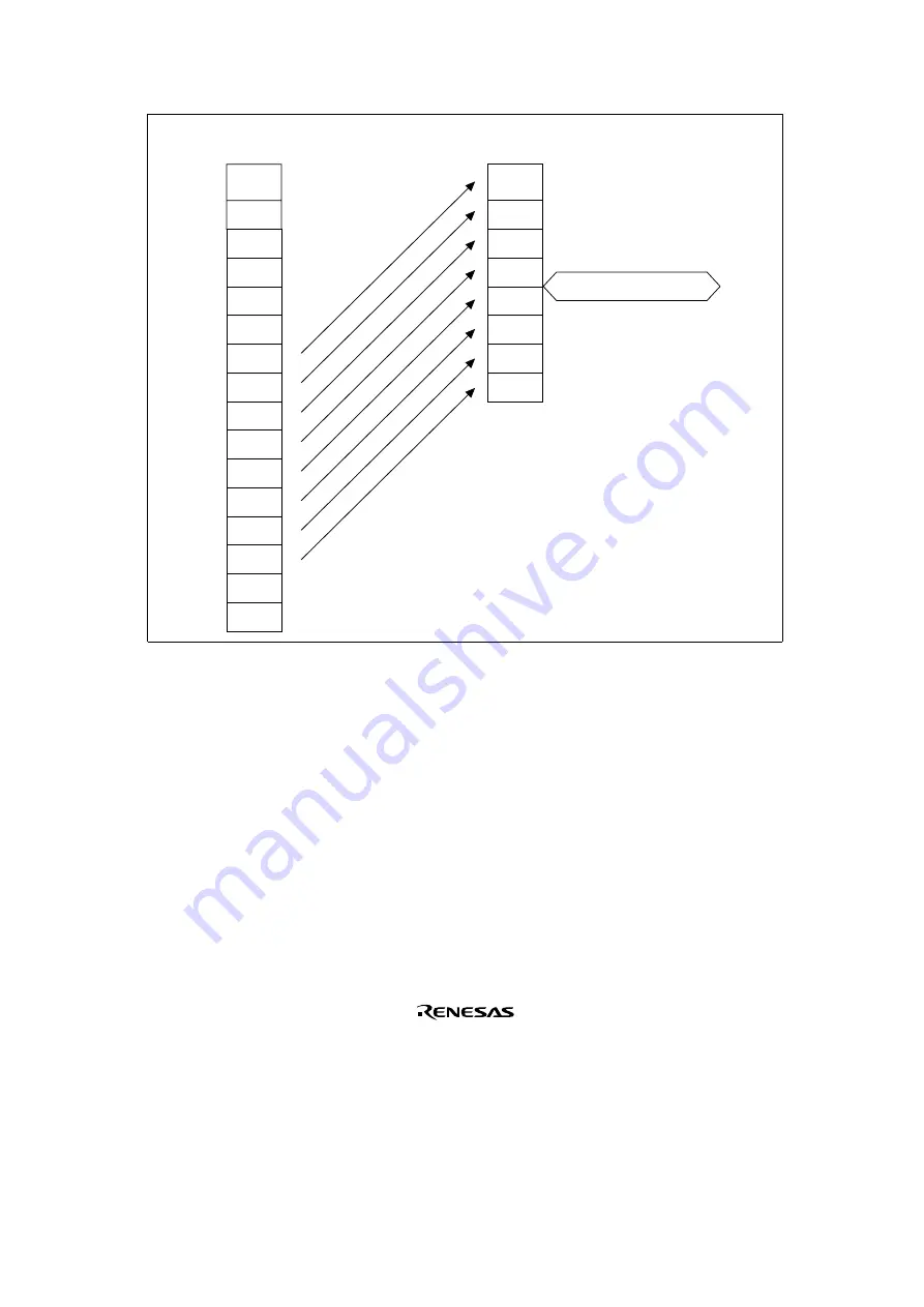 Renesas SH7041 Series Hardware Manual Download Page 585