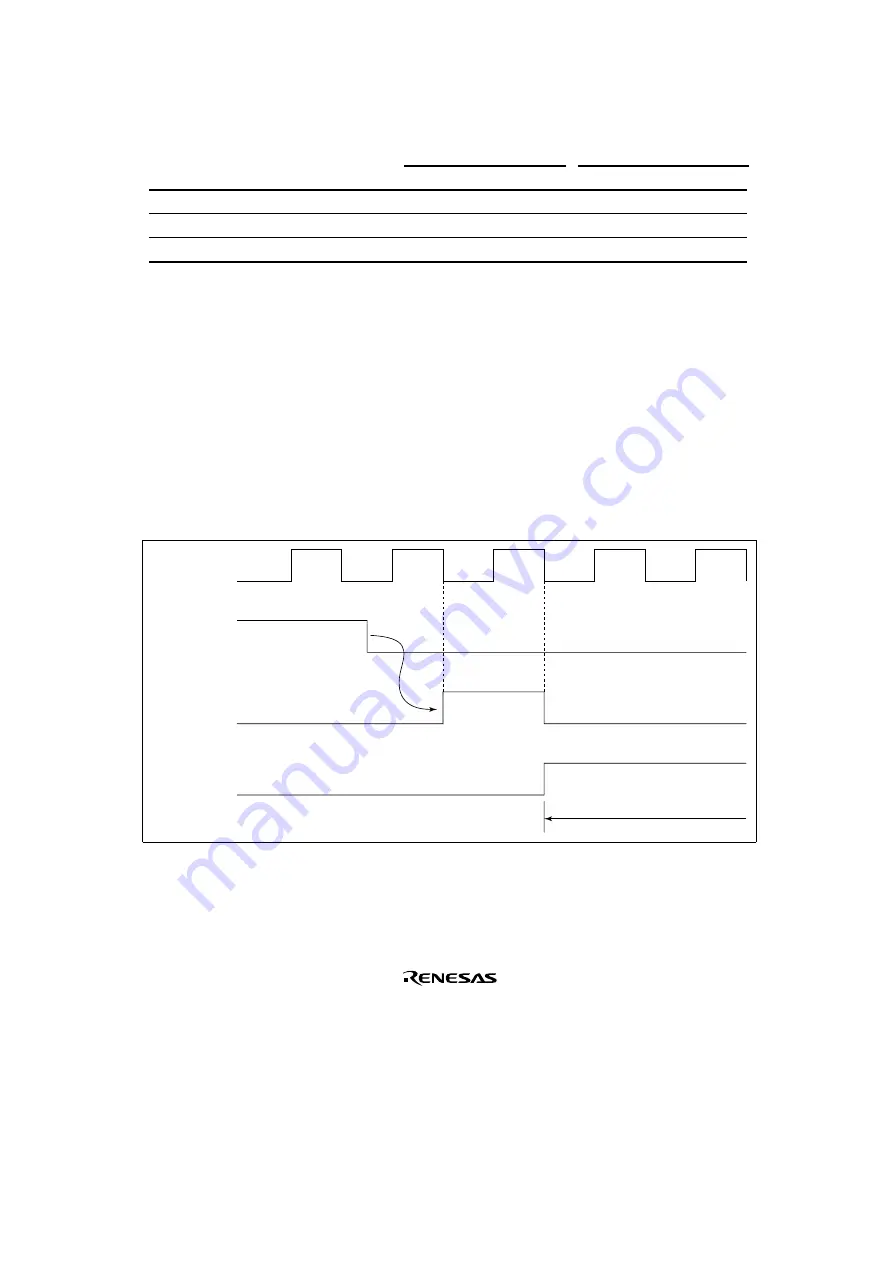 Renesas SH7041 Series Hardware Manual Download Page 619