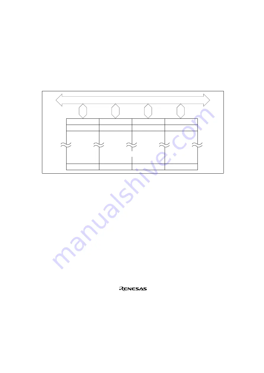 Renesas SH7041 Series Скачать руководство пользователя страница 707