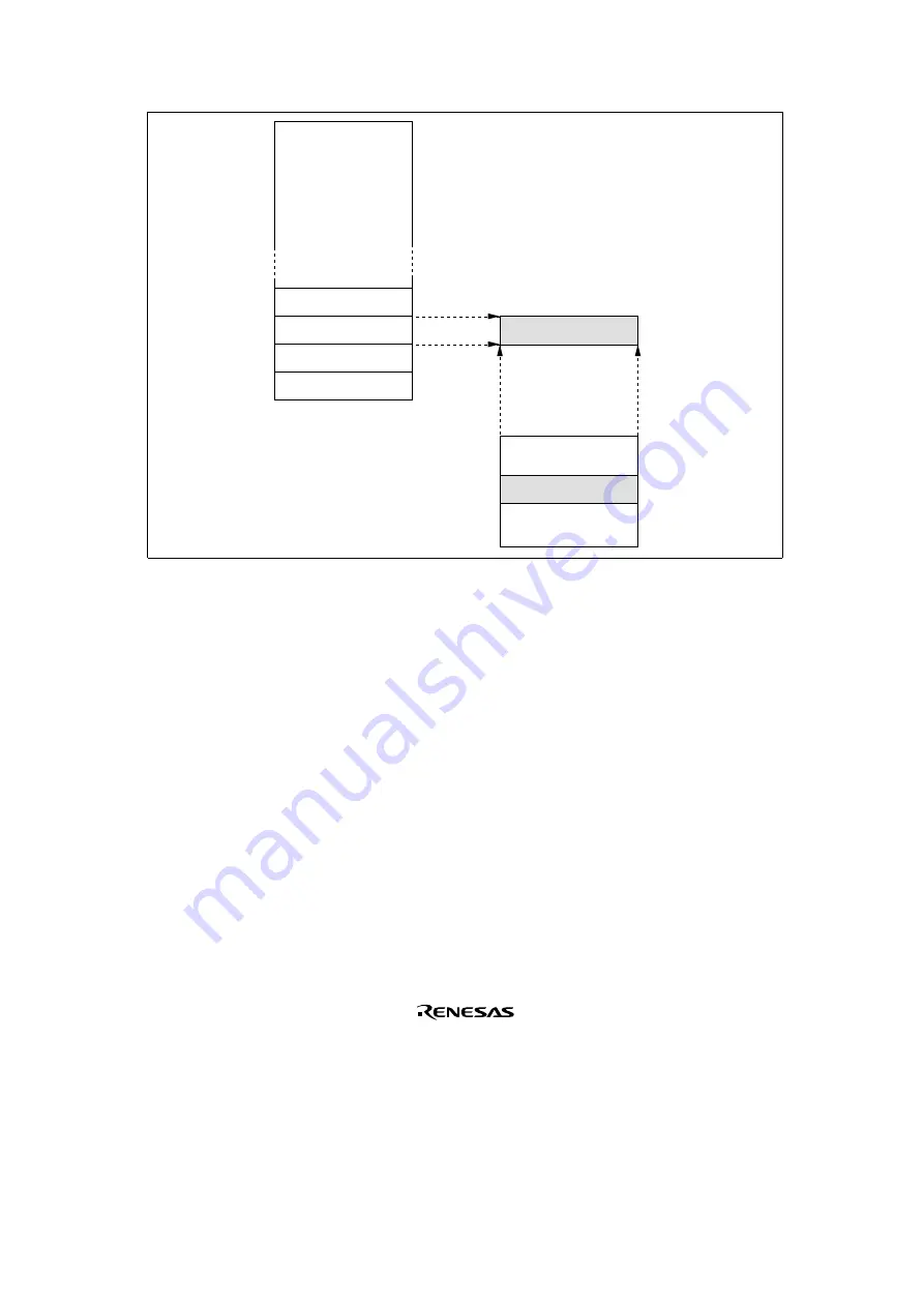 Renesas SH7041 Series Hardware Manual Download Page 761