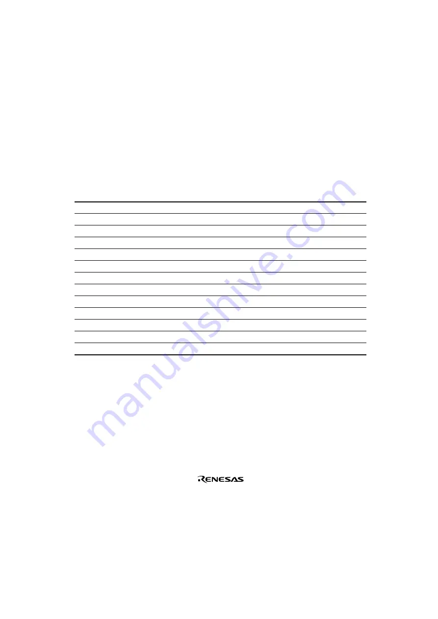 Renesas SH7041 Series Hardware Manual Download Page 773