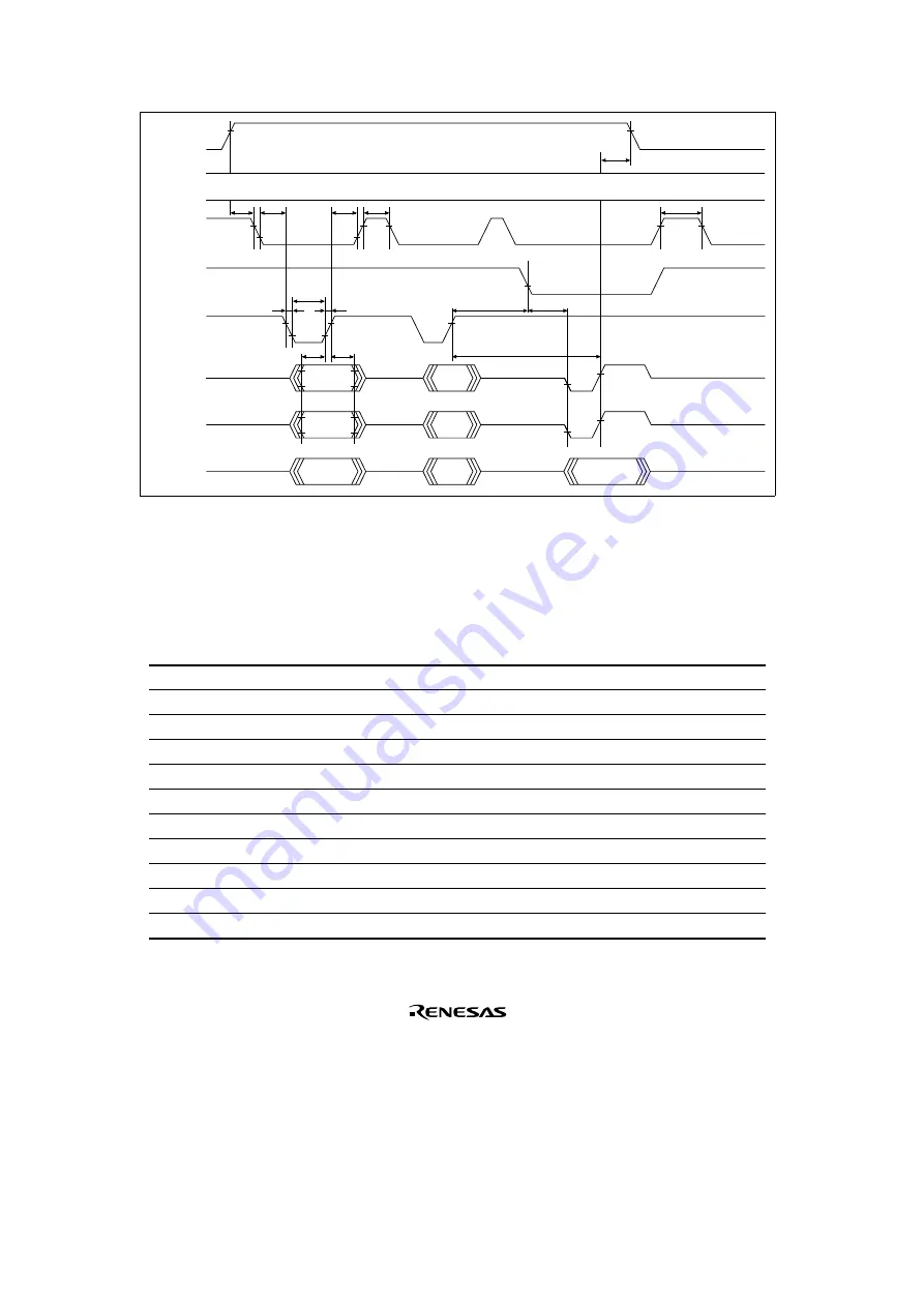 Renesas SH7041 Series Hardware Manual Download Page 774