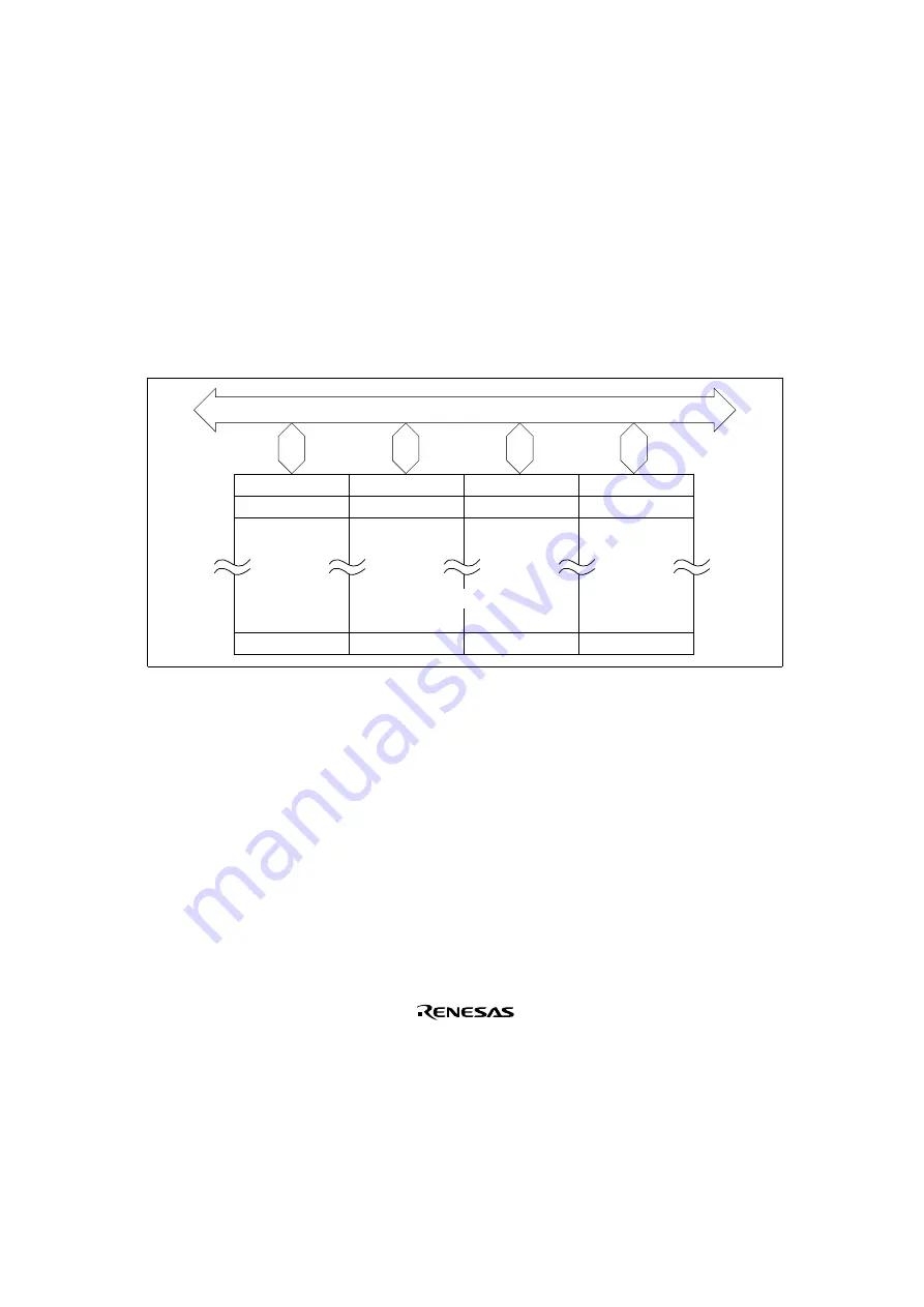 Renesas SH7041 Series Hardware Manual Download Page 779