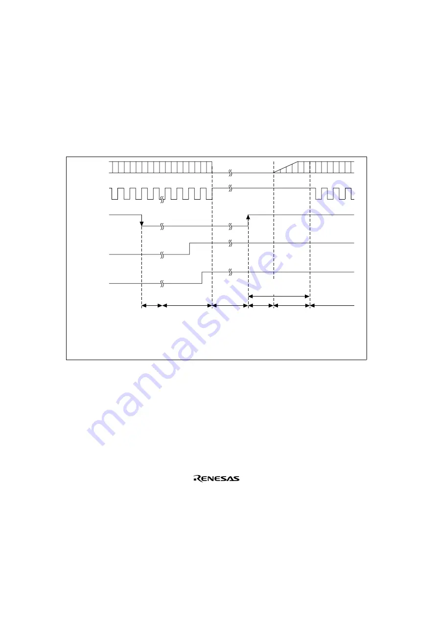 Renesas SH7041 Series Hardware Manual Download Page 786