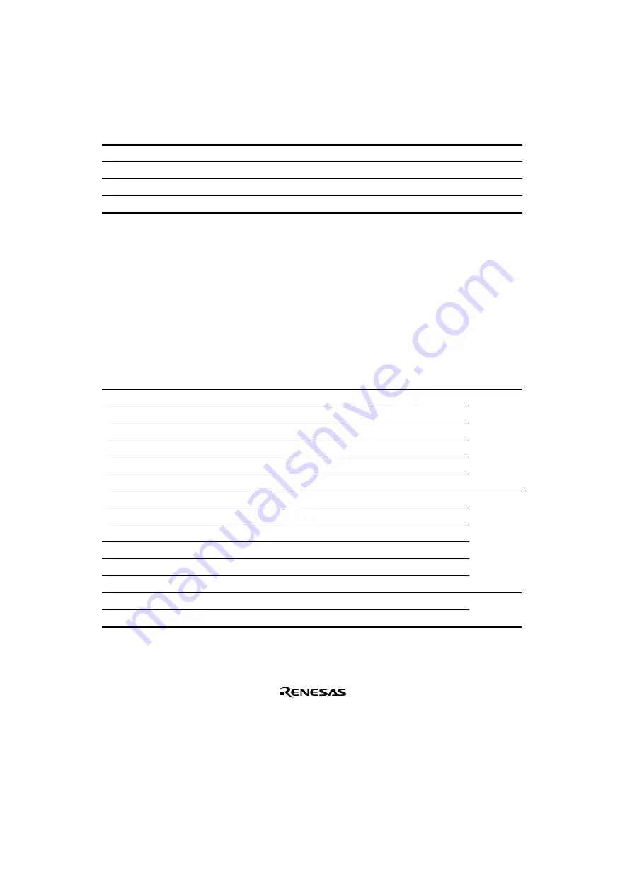 Renesas SH7041 Series Hardware Manual Download Page 790