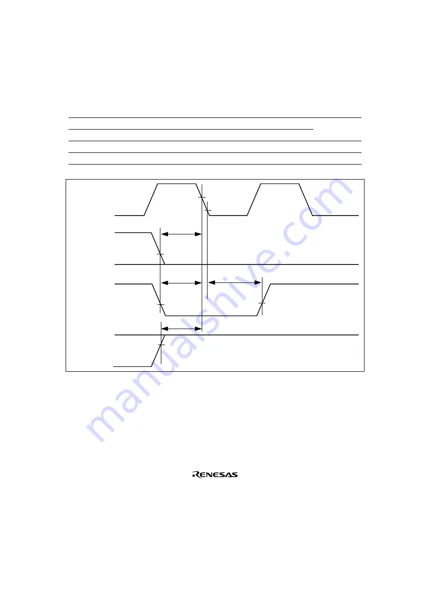 Renesas SH7041 Series Hardware Manual Download Page 806