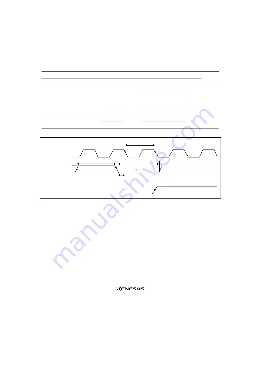 Renesas SH7041 Series Hardware Manual Download Page 812