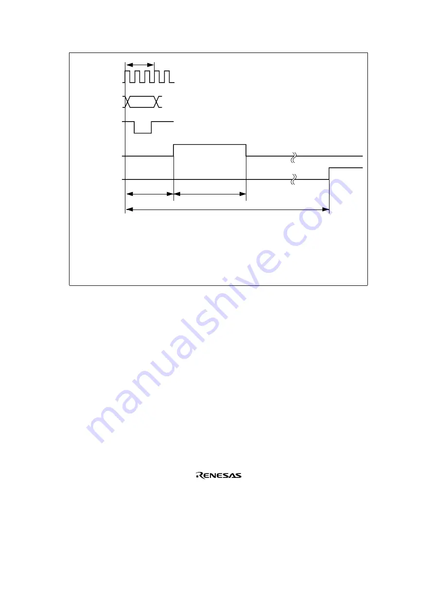 Renesas SH7041 Series Hardware Manual Download Page 815