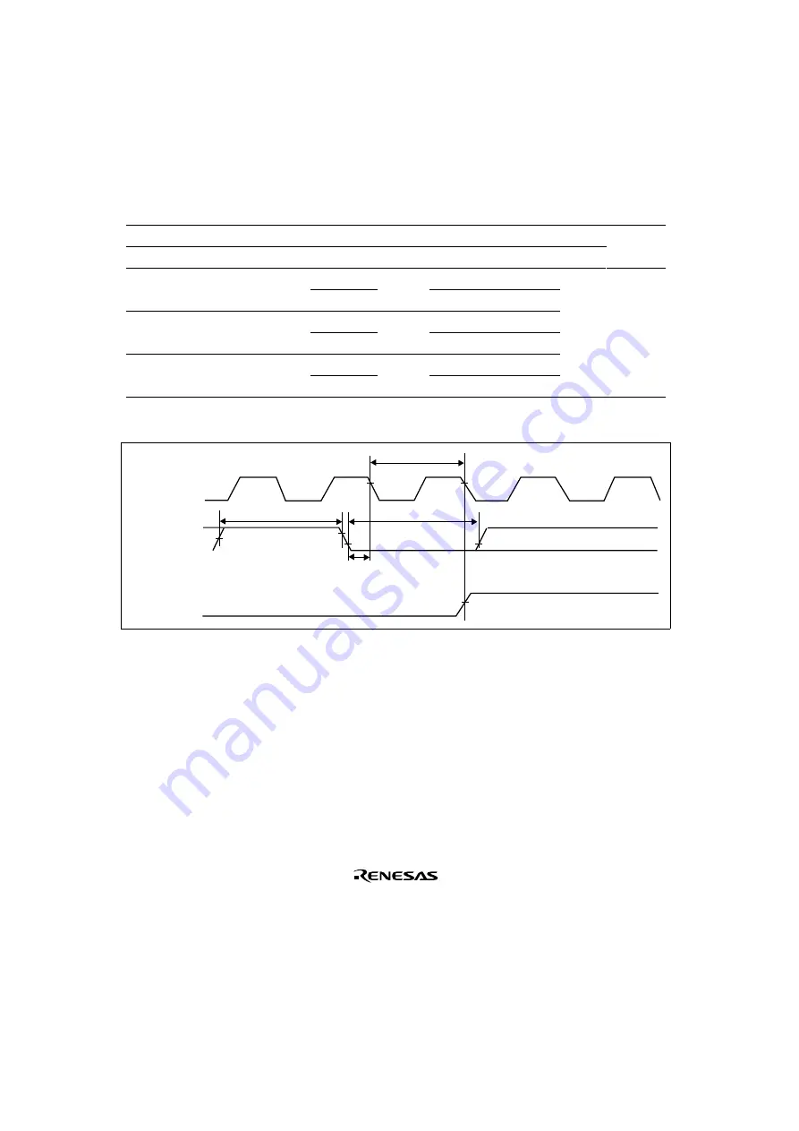 Renesas SH7041 Series Hardware Manual Download Page 844