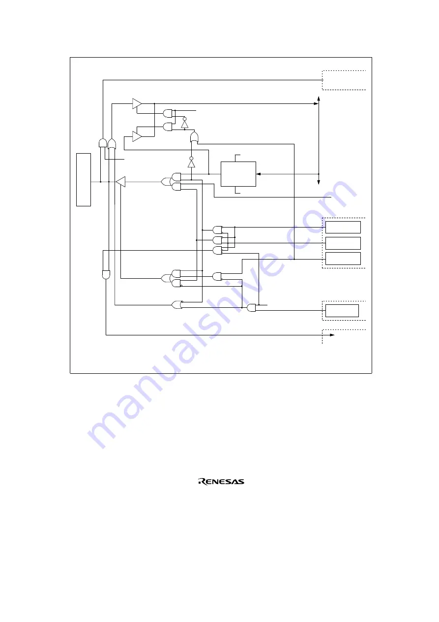 Renesas SH7041 Series Hardware Manual Download Page 867